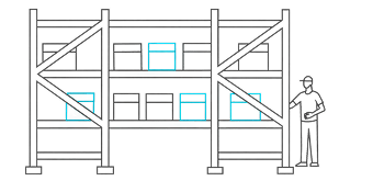 order-consolidation-order-fulfillment-sorting
