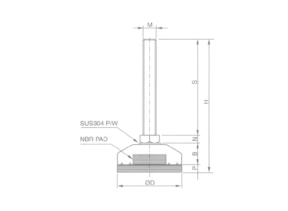 levelling-foot-mount-mfr-type