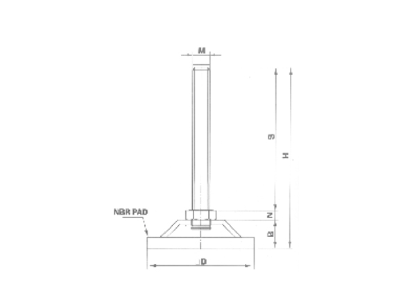 levelling-foot-mount-rb-type